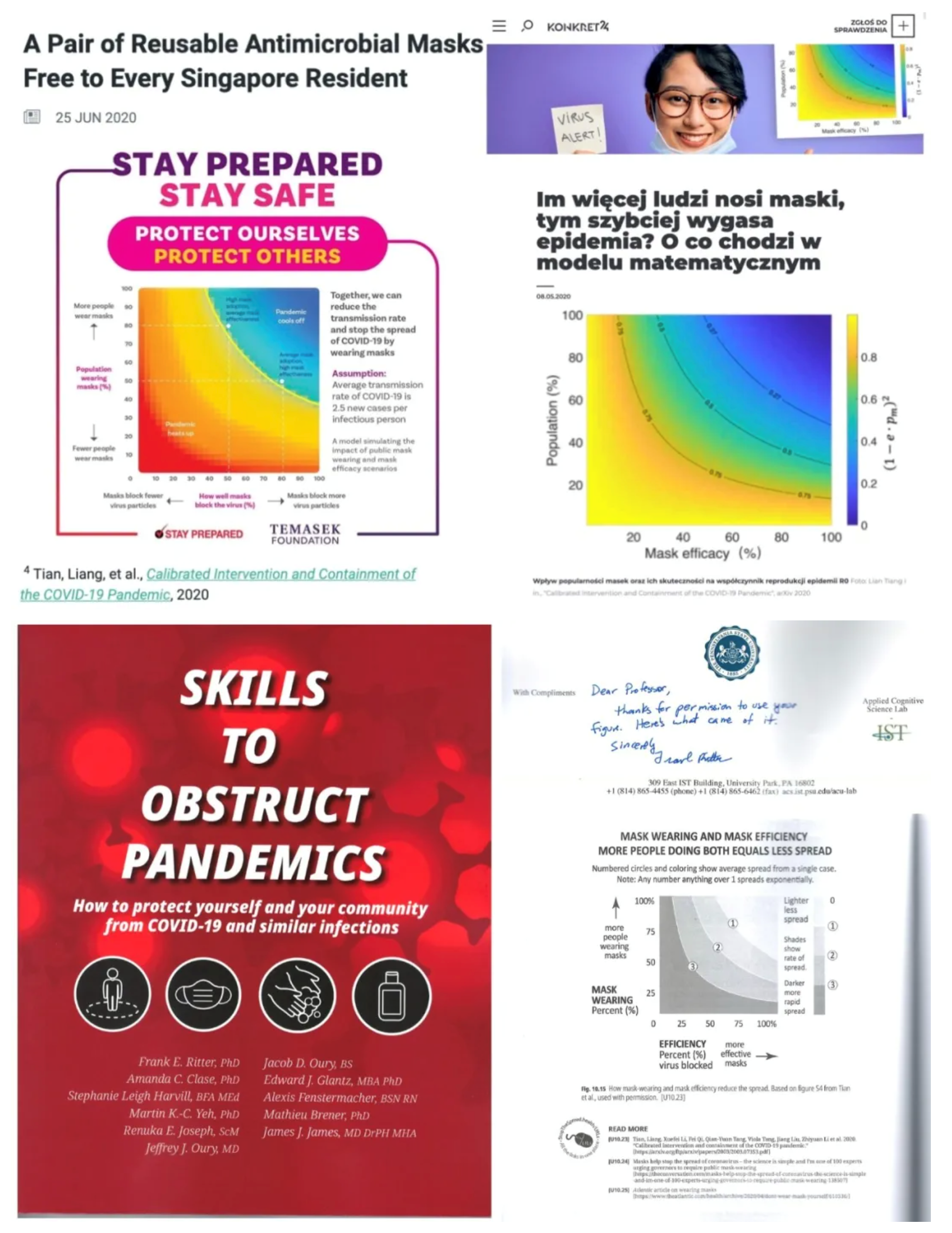 Figure 3: Public mask wearing campaigns in Singapore and Poland, and a book written by Professor Frank Ritter at Penn State U that made use of the team’s research findings.