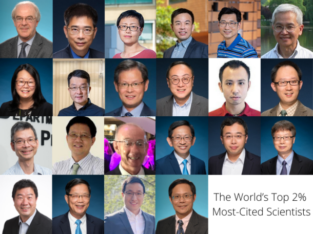 Prof So Shu Kong, Dr Ma Guancong and Dr Zhou Yuanyuan are Listed as the World's Top 2% Most-Cited Scientists