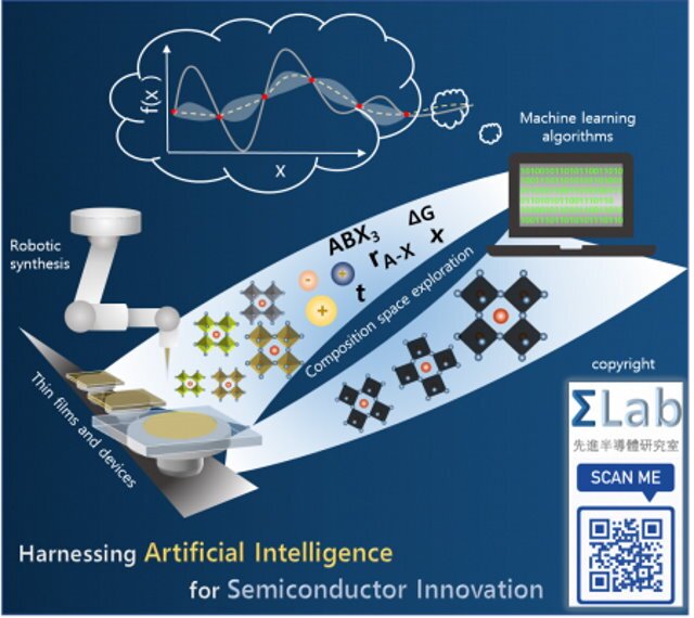 Dr Alvin Yuanyuan Zhou collaborates with international materials scientists to leverage AI in semiconductor innovation