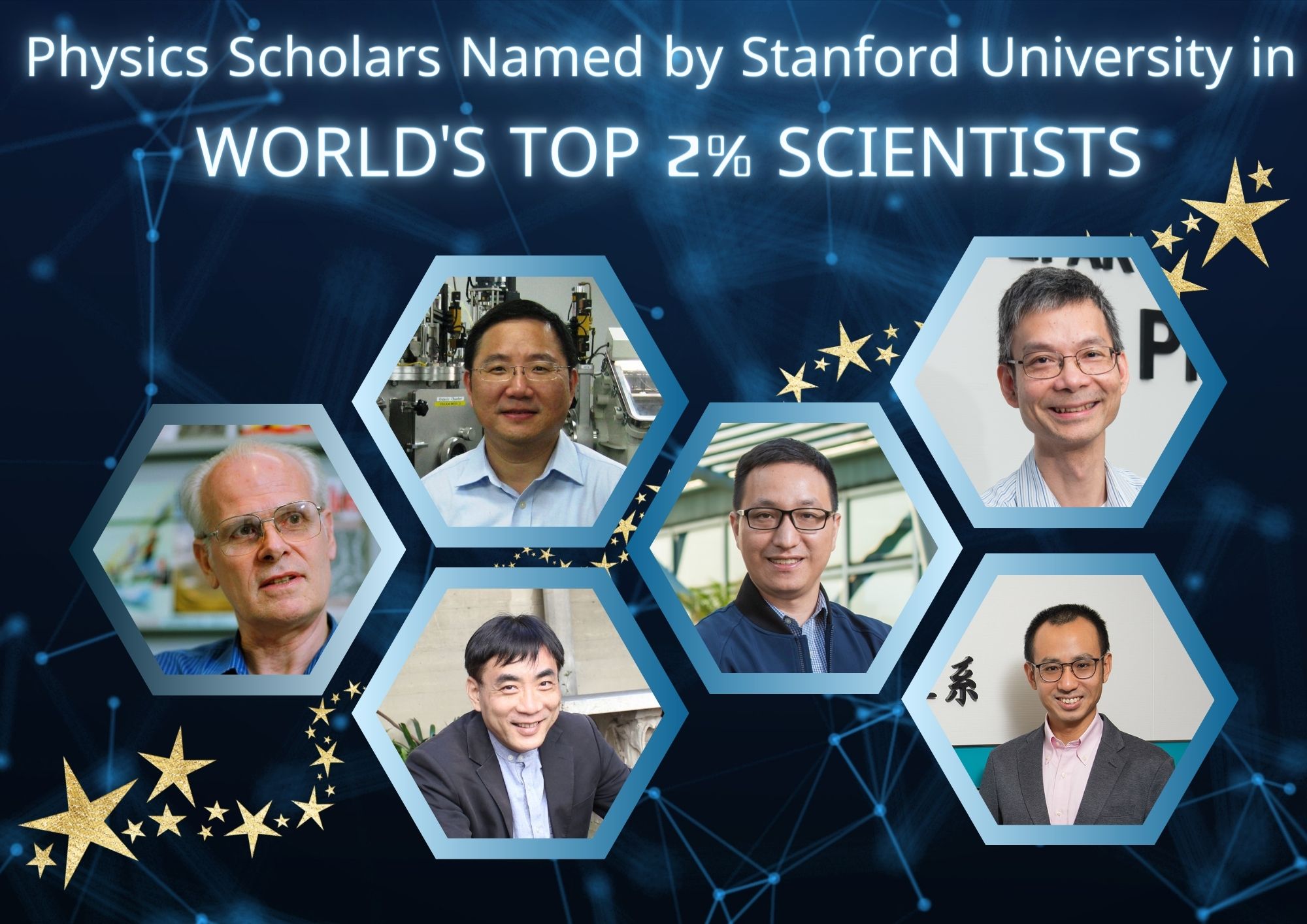 Six Faculty Members Listed as the World's Top 2% Most-Cited Scientists