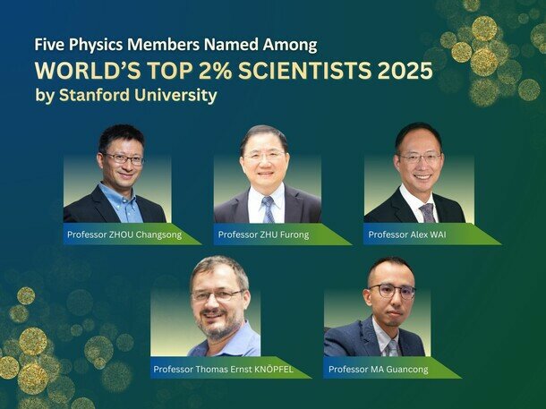 Five Physics Members Named Among the World’s Top 2% Scientists 2025 by Stanford University