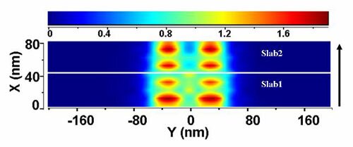 Anisotropic Metamaterial