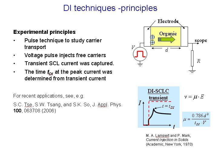 DI techniques -principles