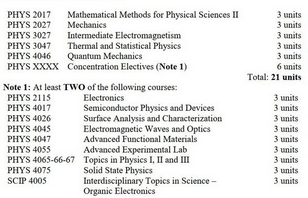 Applied Physics Concentration